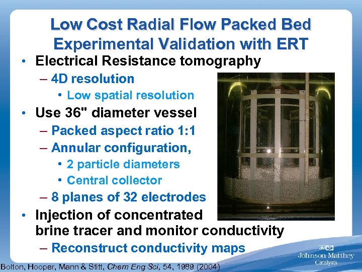 Low Cost Radial Flow Packed Bed Experimental Validation with ERT • Electrical Resistance tomography