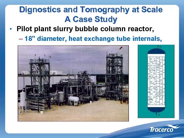 Dignostics and Tomography at Scale A Case Study • Pilot plant slurry bubble column