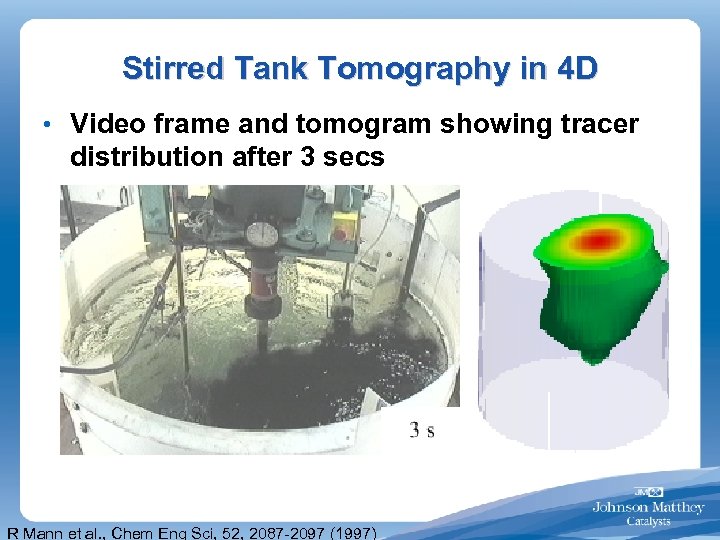 Stirred Tank Tomography in 4 D • Video frame and tomogram showing tracer distribution