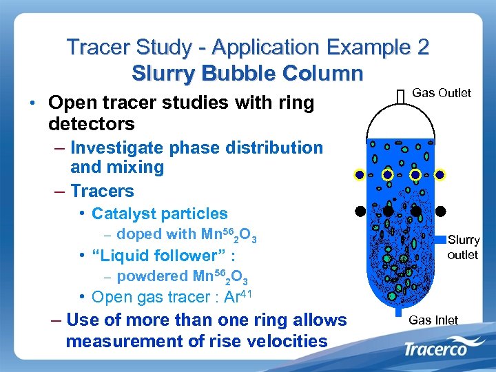 Tracer Study - Application Example 2 Slurry Bubble Column • Open tracer studies with