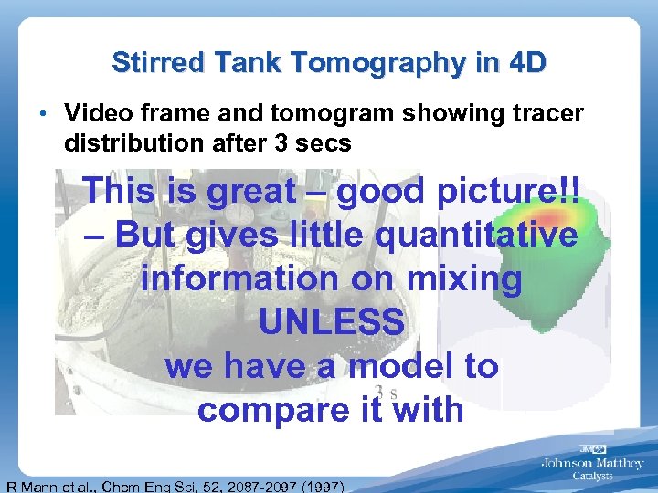 Stirred Tank Tomography in 4 D • Video frame and tomogram showing tracer distribution