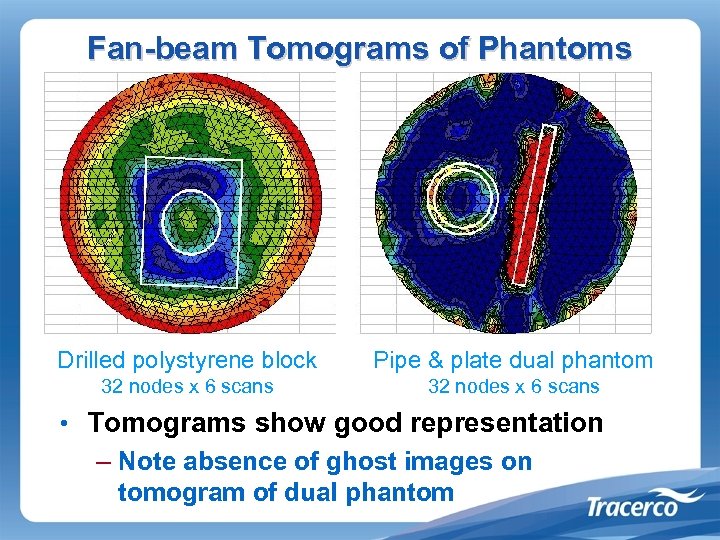 Fan-beam Tomograms of Phantoms Drilled polystyrene block Pipe & plate dual phantom 32 nodes