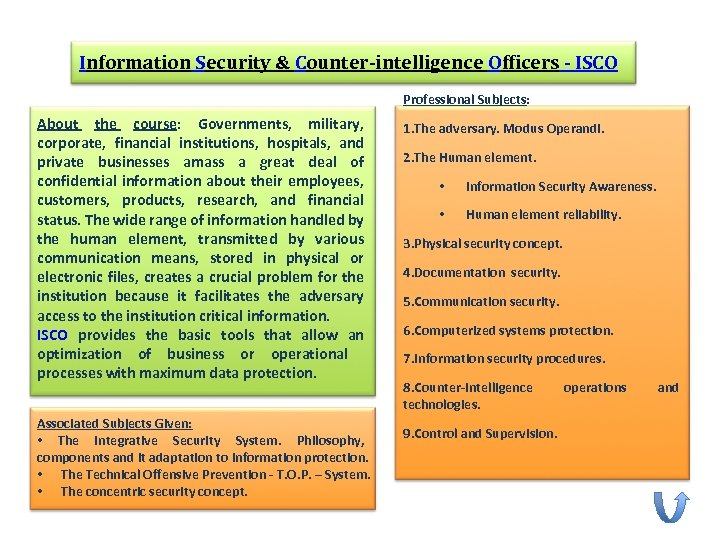 Information Security & Counter-intelligence Officers - ISCO Professional Subjects: About the course: Governments, military,