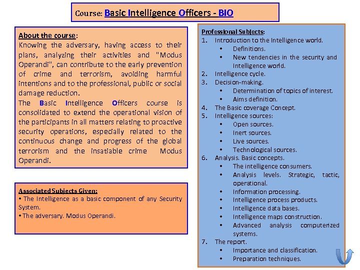 Course: Basic Intelligence Officers - BIO About the course: Knowing the adversary, having access