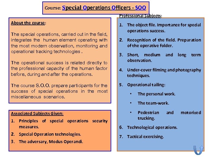Course: Special Operations Officers - SOO Professional Subjects: About the course: The special operations,