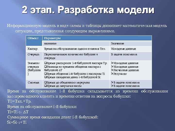 Контрольная работа моделирование и формализация 9 класс