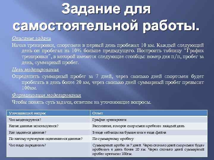 Начав тренировки спортсмен в первый день пробежал 10 км блок схема