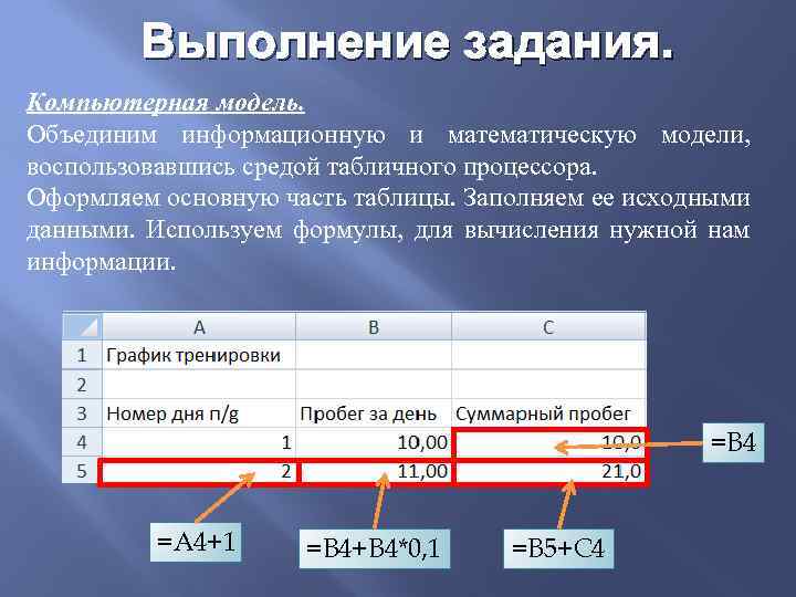 На рисунке приведен фрагмент интерфейса среды табличного процессора