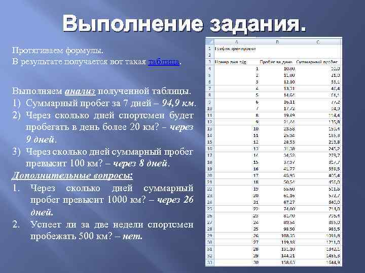 Суммарный день. Таблица выполнения заданий. Где взять таблицу работа выхода. Суммарный пробег.