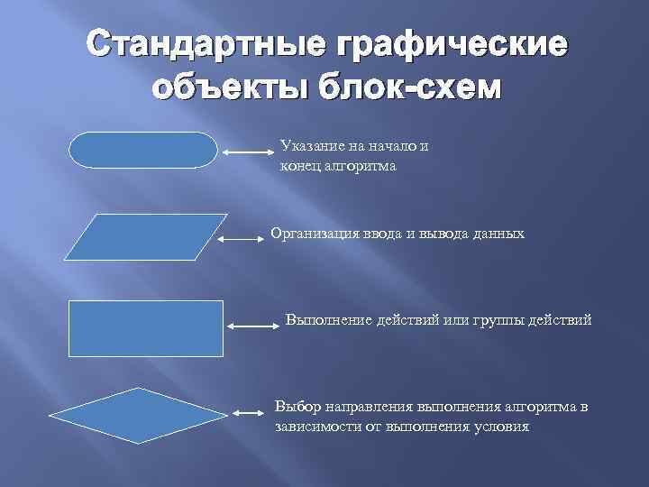 Схема является графическим объектом