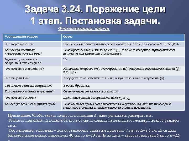 Контрольная работа: Зависимость дальности перелета объекта от угла бросания