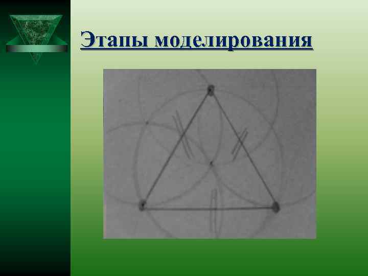 Этапы моделирования 