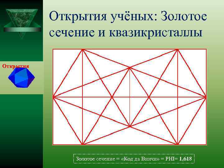Открытия учёных: Золотое сечение и квазикристаллы Открытия Золотое сечение = «Код да Винчи» =