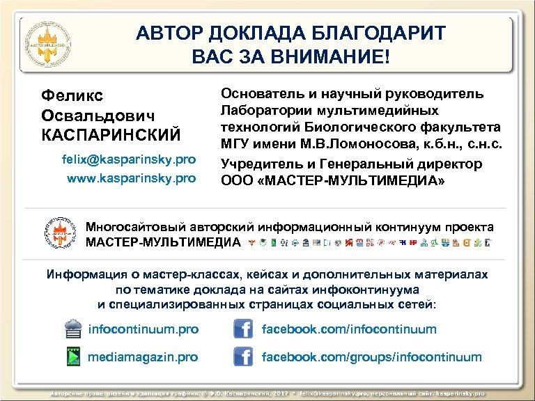 АВТОР ДОКЛАДА БЛАГОДАРИТ ВАС ЗА ВНИМАНИЕ! Феликс Освальдович КАСПАРИНСКИЙ felix@kasparinsky. pro www. kasparinsky. pro