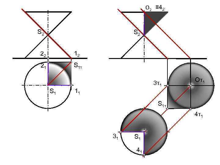 О 2 ≡ 42 S 2 22 12 21 S 1 т S 1