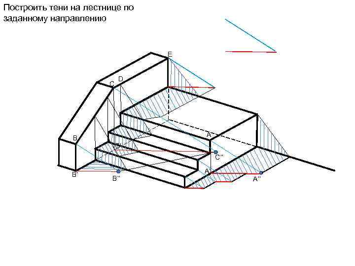 Построить тени на лестнице по заданному направлению E C B D A C’ C’’