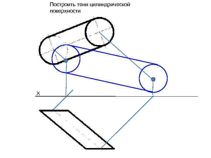 Построить тени цилиндрической поверхности 