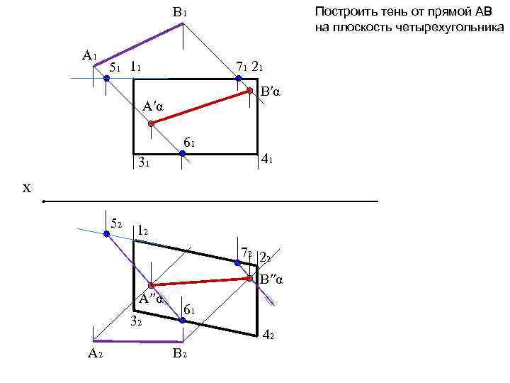 B 1 A 1 Построить тень от прямой АВ на плоскость четырехугольника 71 21