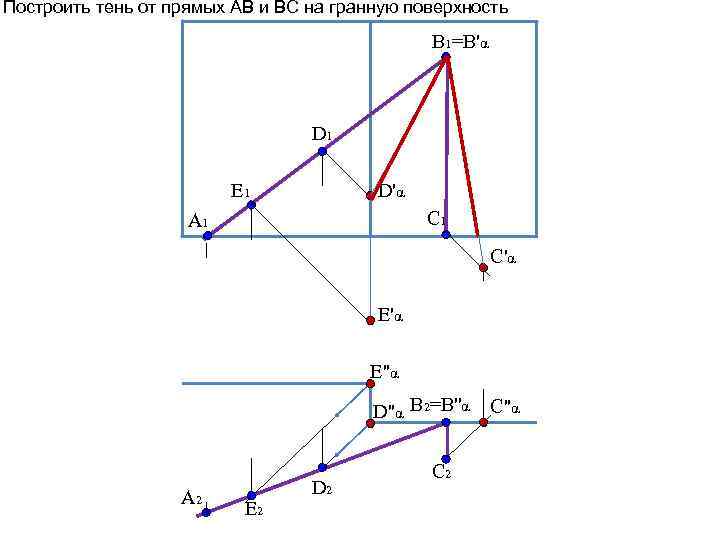 Построить тень от прямых АВ и ВС на гранную поверхность B 1=B'α D 1