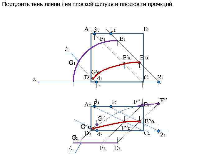 Построить тень линии l на плоской фигуре и плоскости проекций. A 1 31 B