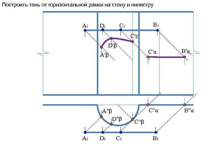 Построить тень от горизонтальной рамки на стену и пилястру A 1 D 1 B