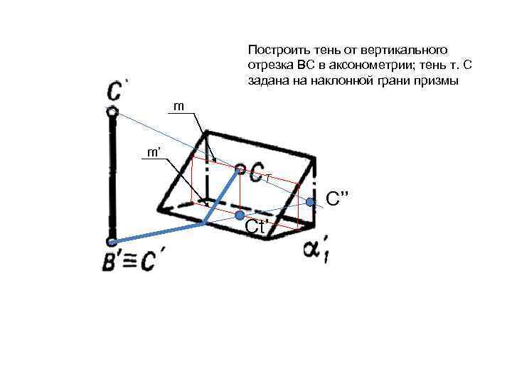 Построить тень от вертикального отрезка ВС в аксонометрии; тень т. С задана на наклонной