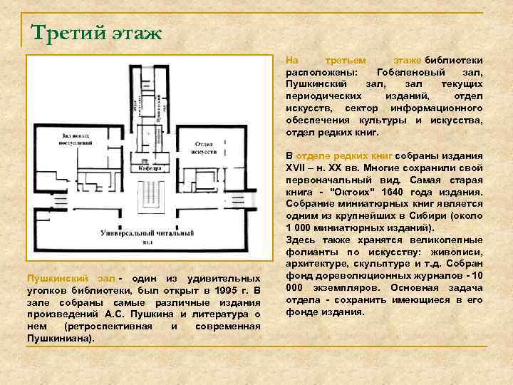 Третий этаж Пушкинский зал - один из удивительных уголков библиотеки, был открыт в 1995