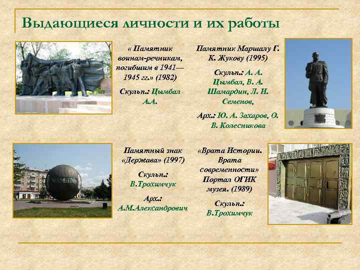 Выдающиеся личности и их работы « Памятник воинам-речникам, погибшим в 1941— 1945 гг. »