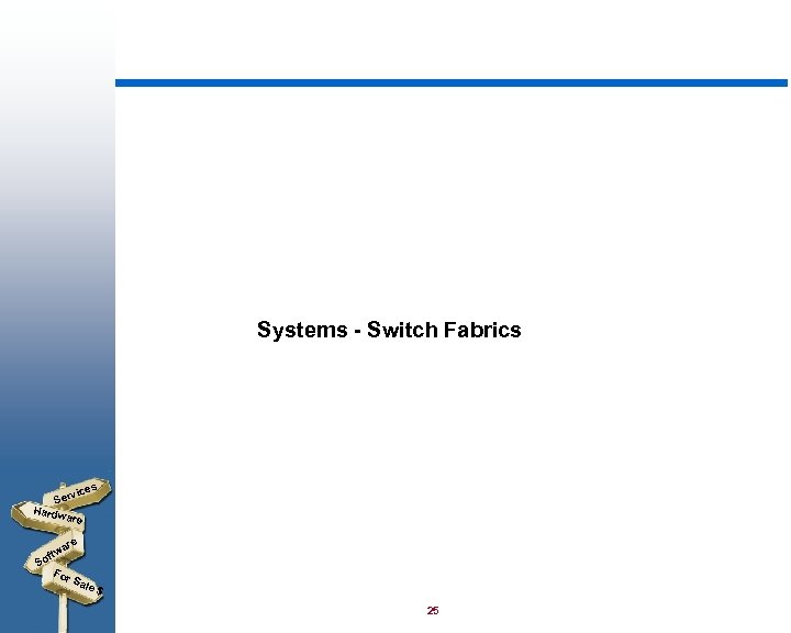 Systems - Switch Fabrics s vice Ser Hardw are ftw So For Sal e$