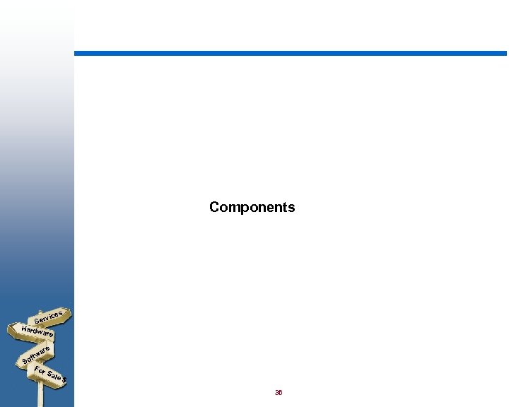 Components s vice Ser Hardw are ftw So For Sal e$ 36 