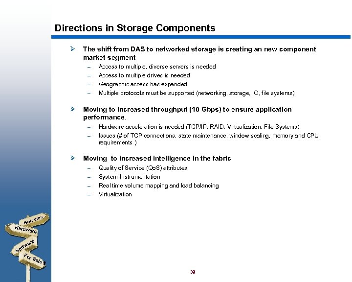 Directions in Storage Components Ø The shift from DAS to networked storage is creating