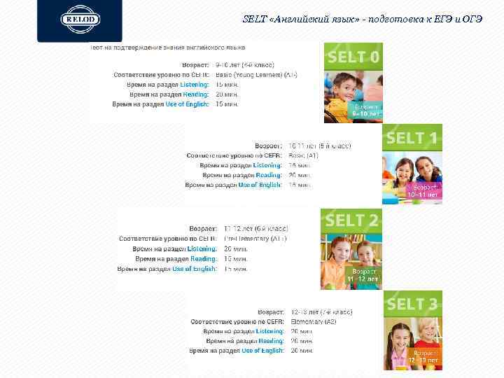 SELT «Английский язык» - подготовка к ЕГЭ и ОГЭ 