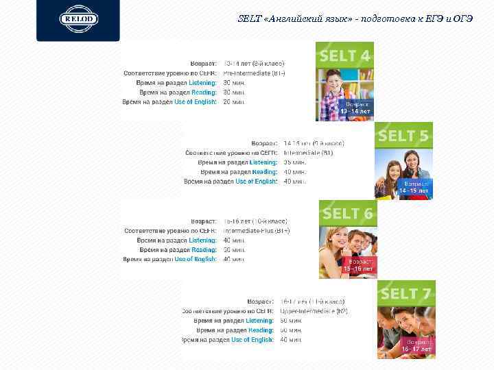 SELT «Английский язык» - подготовка к ЕГЭ и ОГЭ 