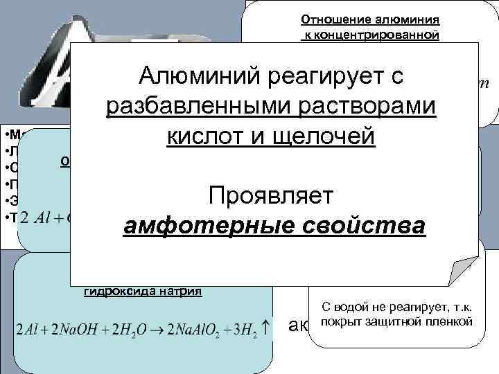 С алюминием реагирует каждое. Отношение алюминия к кислотам и щелочам. Отношение алюминия к щелочам. Отношение алюминия к воде кислотам щелочам. Как алюминий реагирует с щелочами.