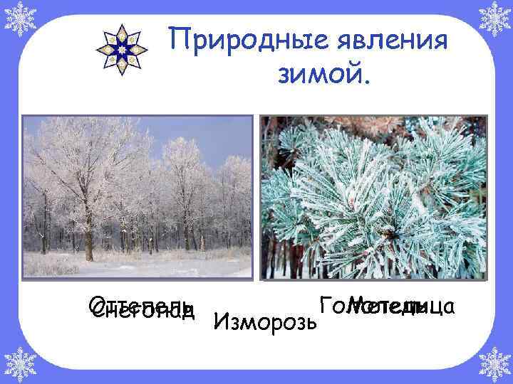 Природные явления зимой. Оттепель Снегопад Изморозь Гололедица Метель 