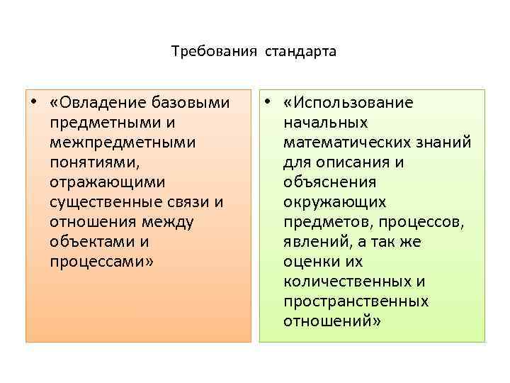 Требования стандарта • «Овладение базовыми предметными и межпредметными понятиями, отражающими существенные связи и отношения