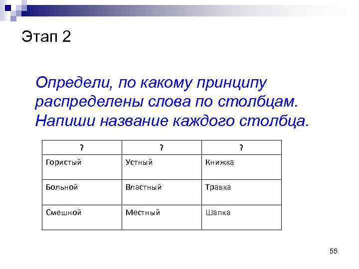 Этап 2 Определи, по какому принципу распределены слова по столбцам. Напиши название каждого столбца.