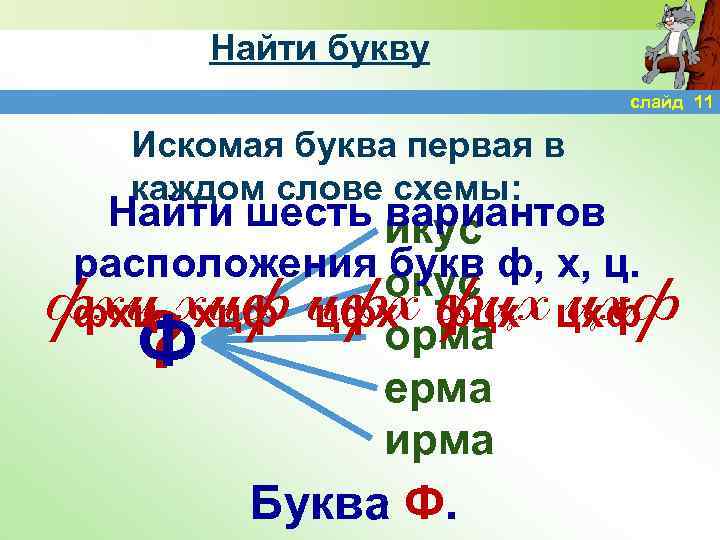 Найти букву слайд 11 Искомая буква первая в каждом слове схемы: Найти шесть икус