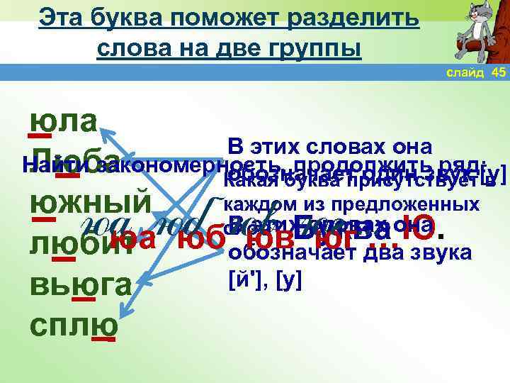 Эта буква поможет разделить слова на две группы слайд 45 юла В этих словах
