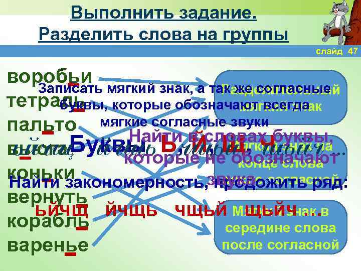 Выполнить задание. Разделить слова на группы слайд 47 воробьи мягкий знак, а так же
