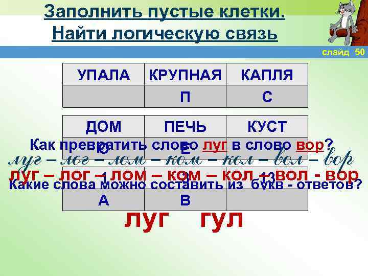 Заполнить пустые клетки. Найти логическую связь слайд 50 УПАЛА Г КРУПНАЯ П КАПЛЯ С