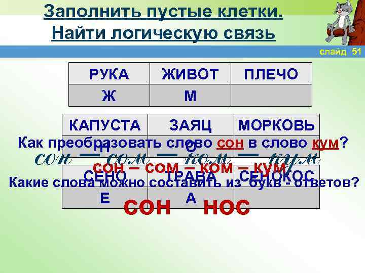 Заполнить пустые клетки. Найти логическую связь слайд 51 РУКА Ж ЖИВОТ М ПЛЕЧО С