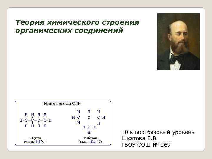 Создатель теории строения органических соединений. Теория химического строения органических веществ 10 класс. Теория хим строения органических веществ. Основные положения теории строения органических веществ 10 класс. Теория химического строения органических.