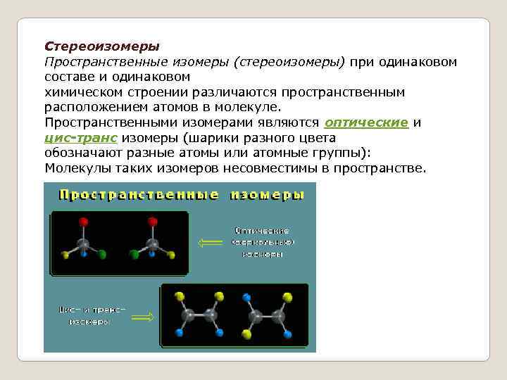 Какие формулы используются для условного изображения стереоизомеров на плоскости