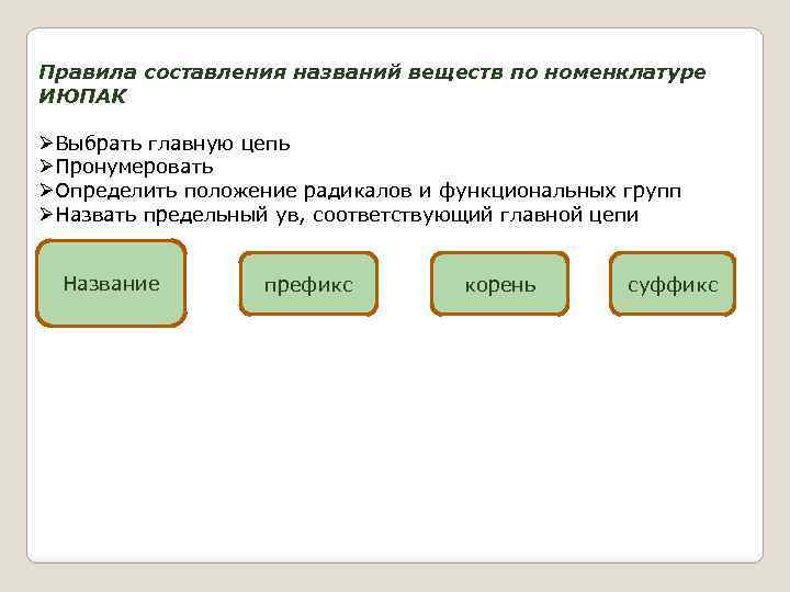 Название веществ по номенклатуре. Правила составления названий органических веществ. Правила названия органических веществ по ИЮПАК. Правила названия веществ по ИЮПАК. Порядок названия соединений по ИЮПАК.
