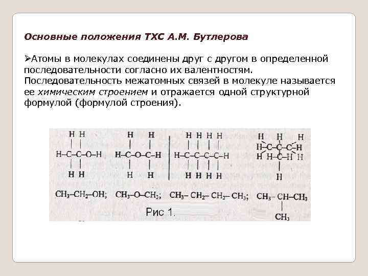 Основные положения теории химического строения