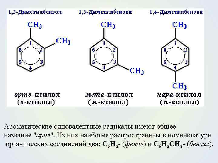 Изомерия ароматических