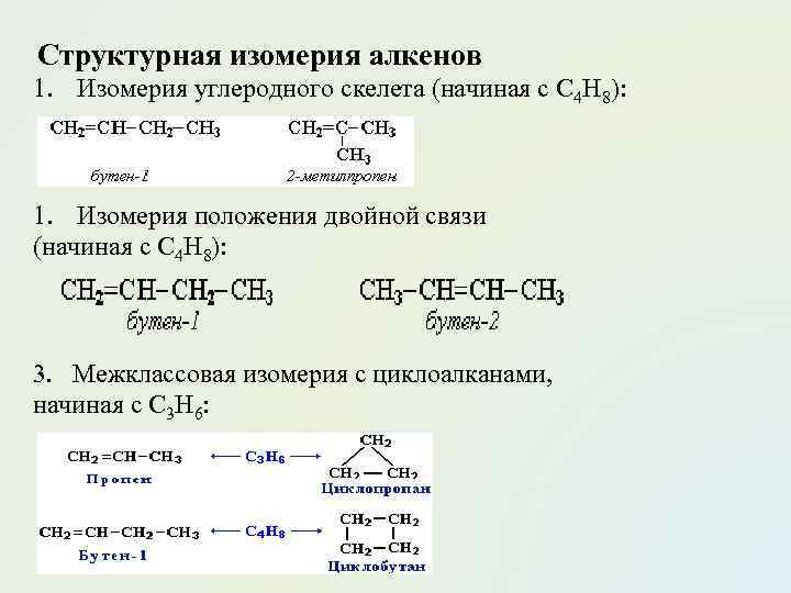 Формула горения алкенов