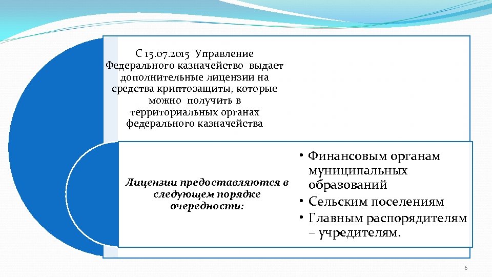 С 15. 07. 2015 Управление Федерального казначейство выдает дополнительные лицензии на средства криптозащиты, которые