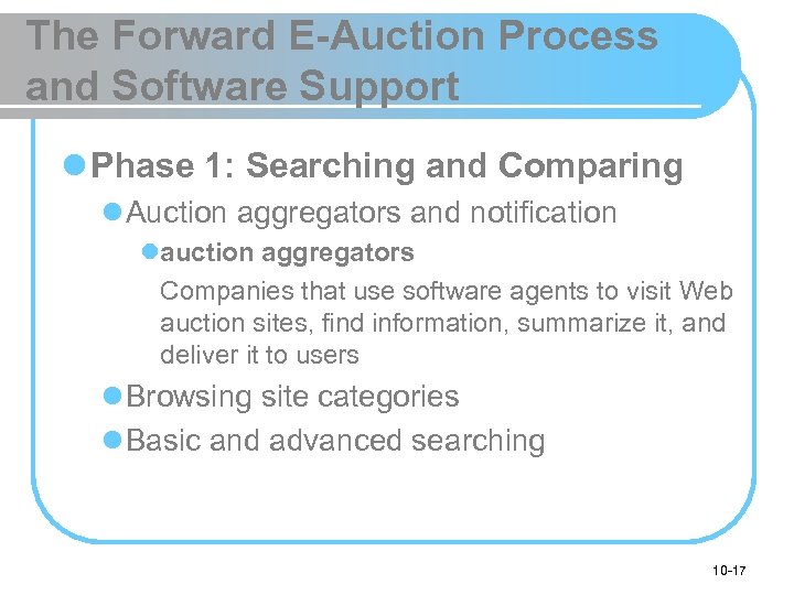 The Forward E-Auction Process and Software Support l Phase 1: Searching and Comparing l